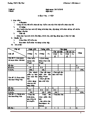 Giáo án Tin học Lớp 6 - Tiết 50 Kiểm tra 1 tiết - Năm học 2018-2019 - Trường THCS Tây Phú